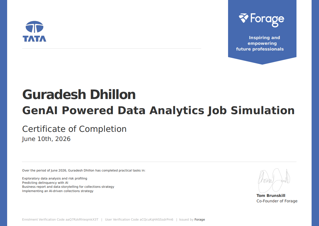 TATA GenAI Powered Data Analytics Job Simulation Certificate
